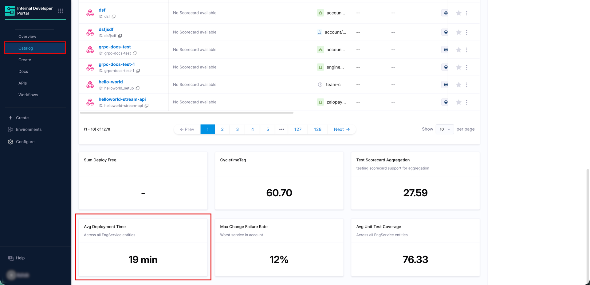Account entity page showing aggregated value as a StatsCard