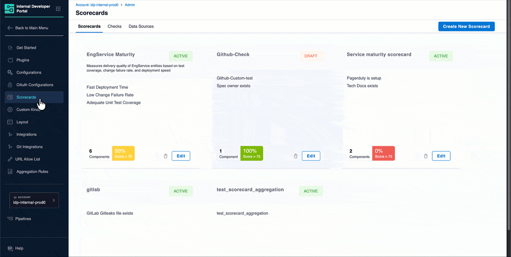 Scorecards list showing active Service maturity scorecard