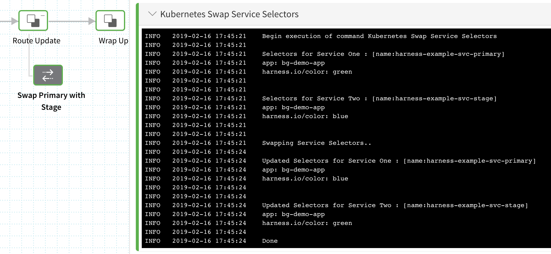 Create A Kubernetes Blue/Green Deployment (FirstGen) | Harness ...