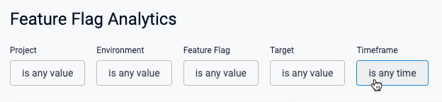 Filters at top of dashboard: Project, Environment, Feature Flag, Target, Timeframe