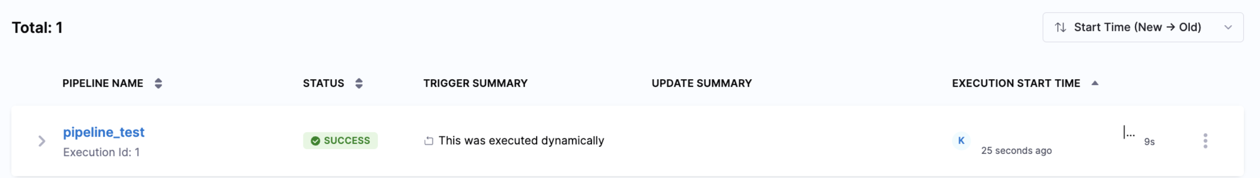 Dynamic pipeline execution in Harness UI showing trigger summary