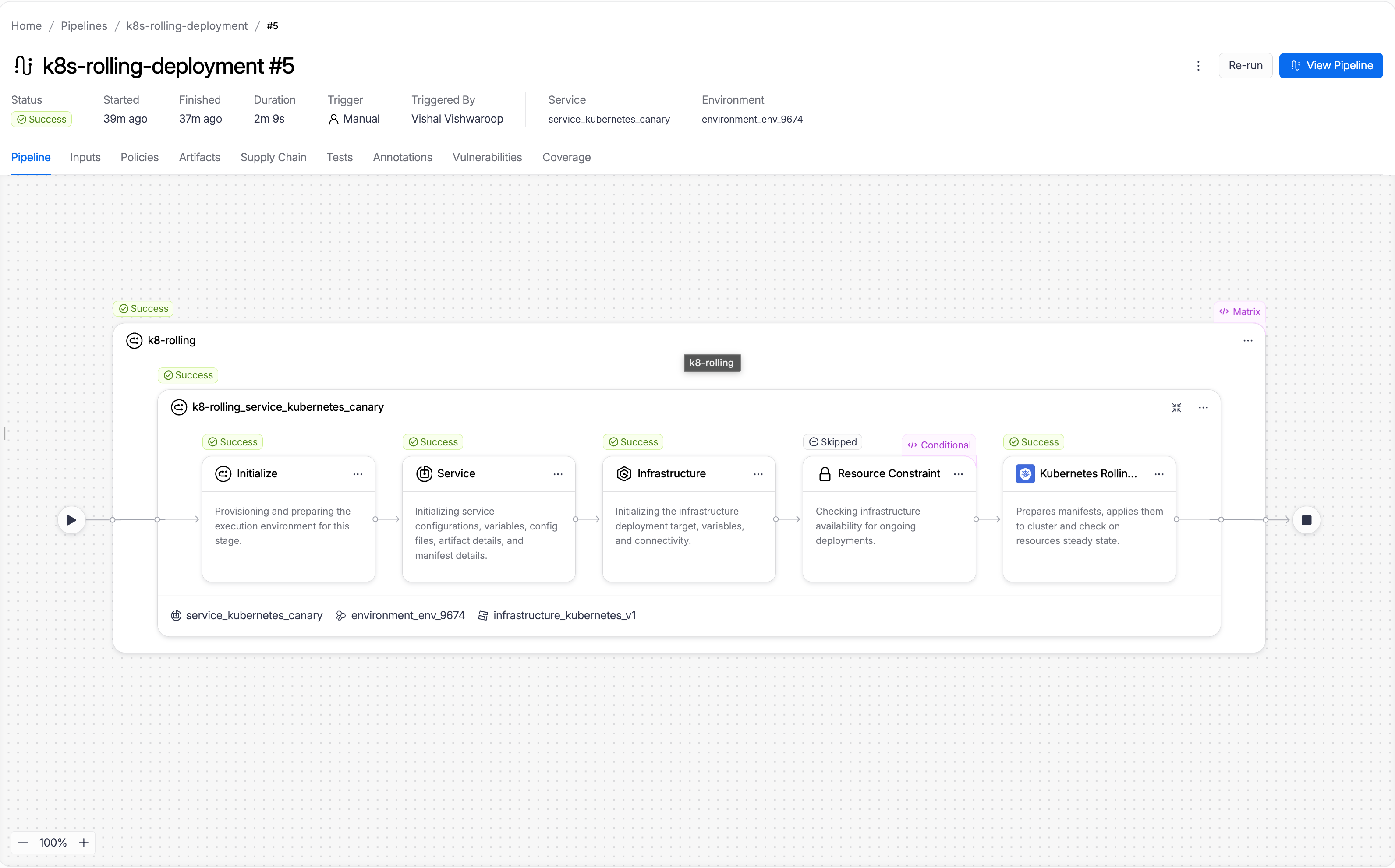 The execution view showing all steps with Success status: Initialize, Service, Infrastructure, Resource Constraint, and Kubernetes Rolling Deploy.