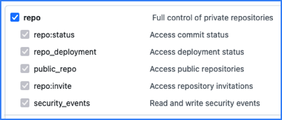 The repo scope selections for a GitHub personal access token.