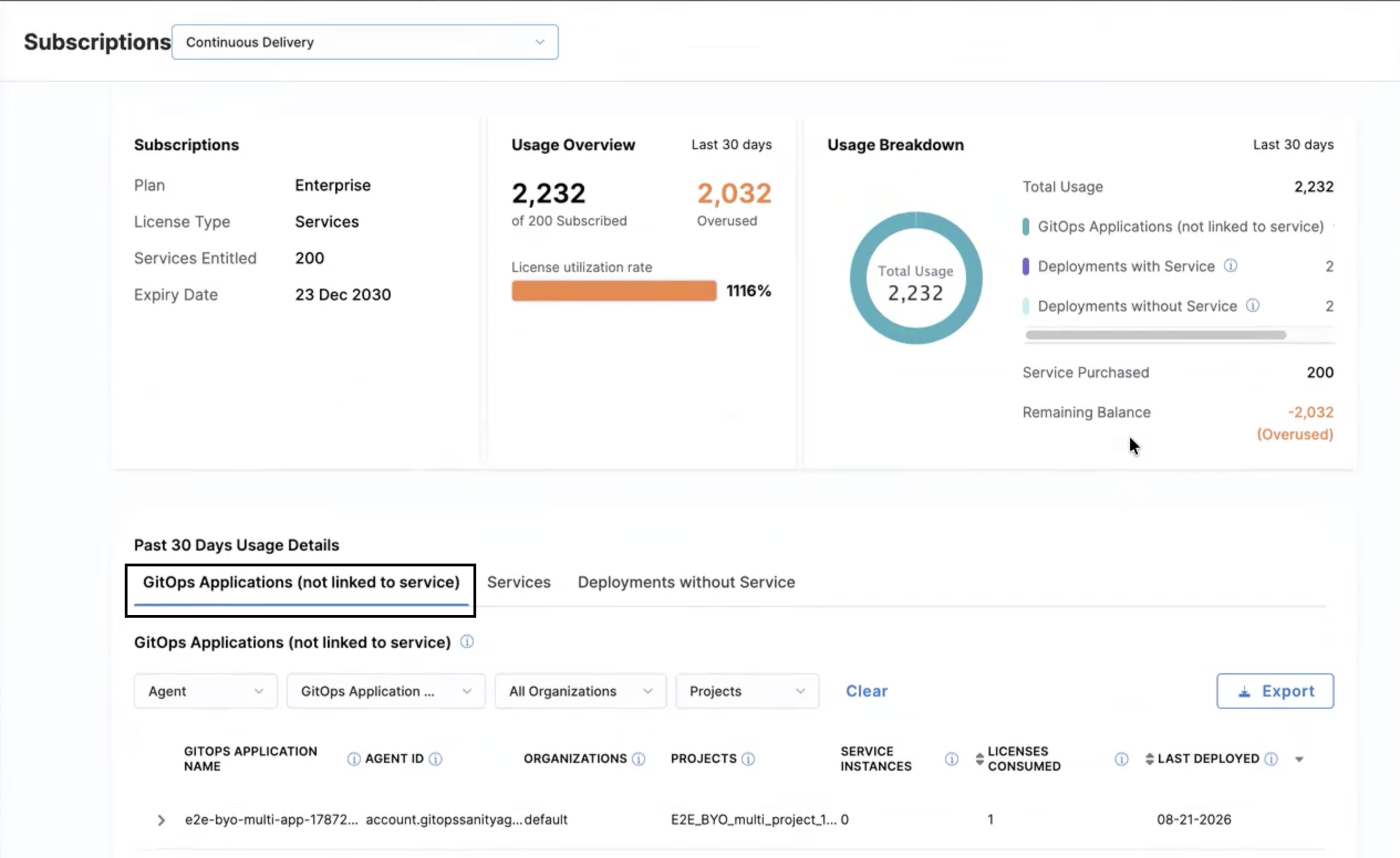 GitOps Applications (not linked to service) tab in subscription dashboard
