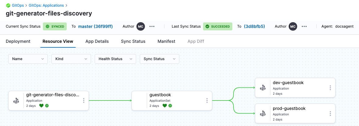 GitHub - spaship/sync-service: The deployment service for the spandx  platform. WIP.