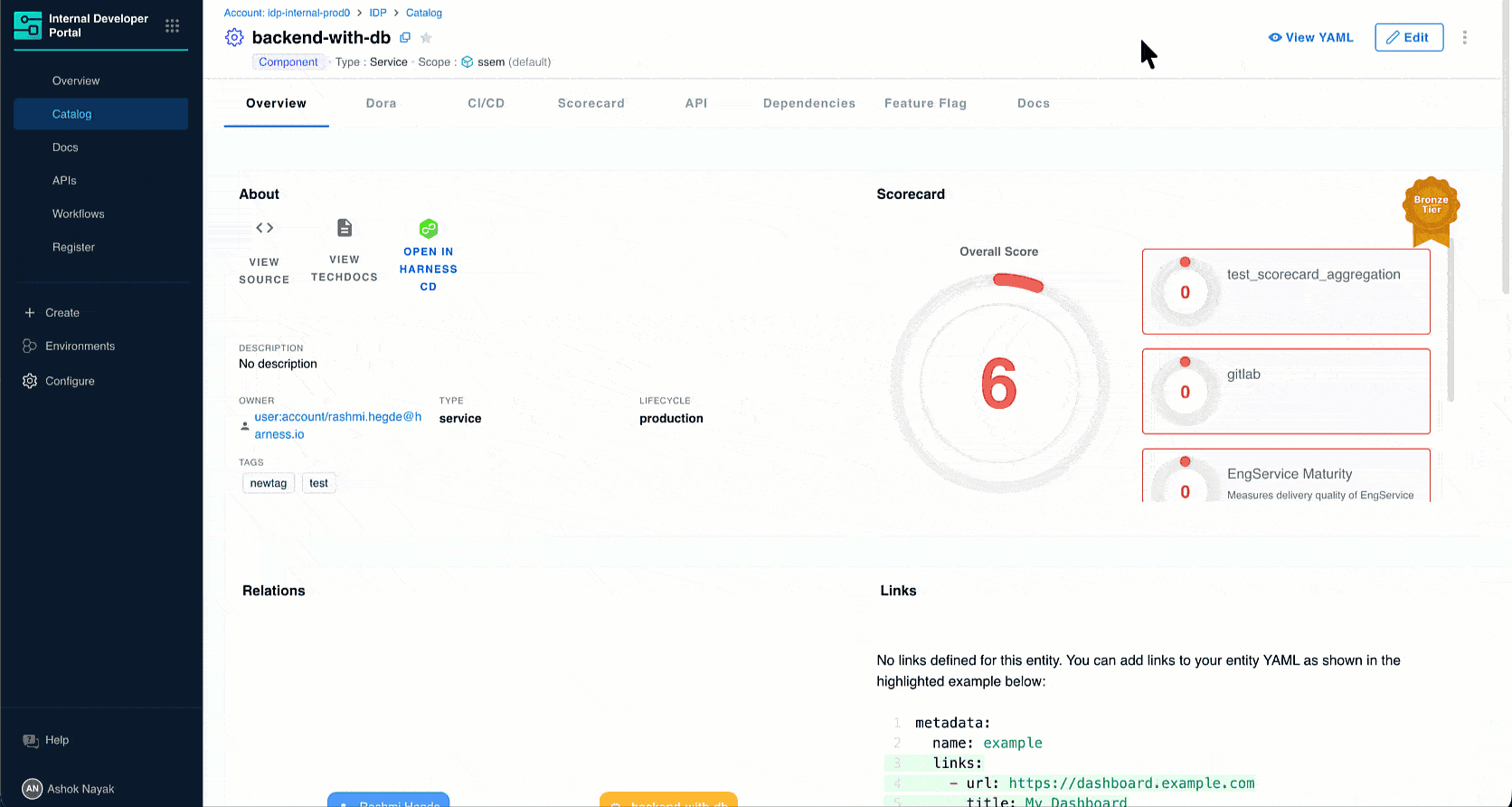 Ingested Properties of HarnessCD