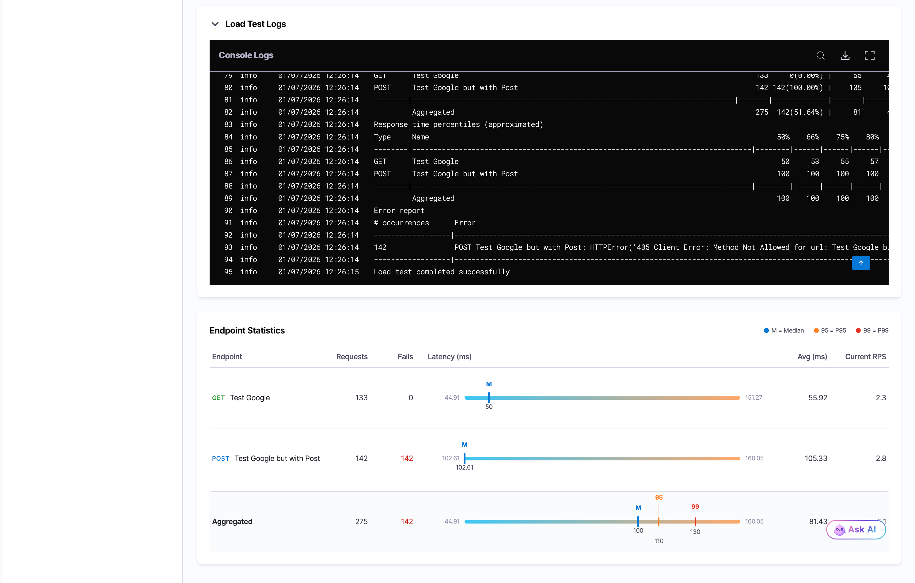 The expanded Console Logs panel above the Endpoint Statistics table, which lists per-endpoint requests, fails, latency percentiles, average, and current RPS