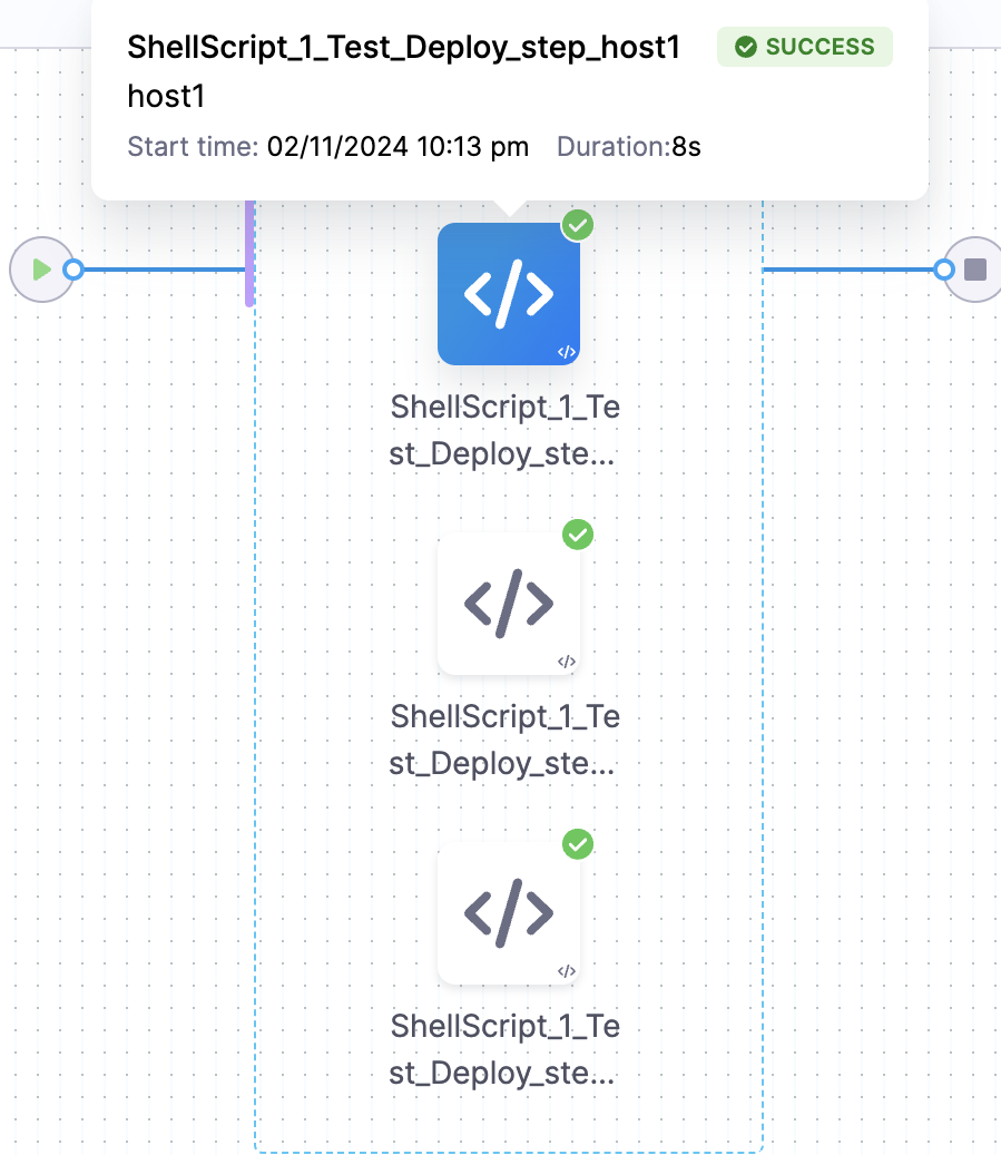 Click to view full size image Custom step names generated from the nodeName expression