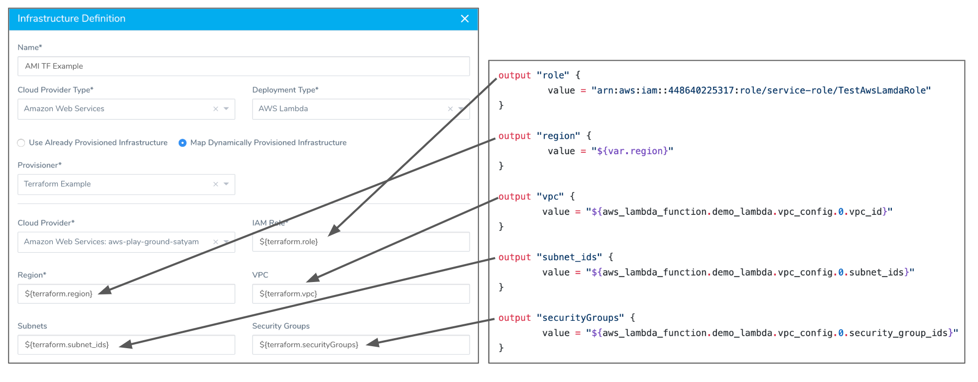 Map Dynamically Provisioned Infrastructure using Terraform  Harness 