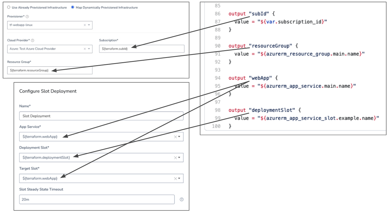 Map Dynamically Provisioned Infrastructure using Terraform  Harness 