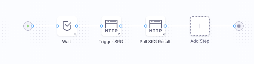 SRG Validation step group template