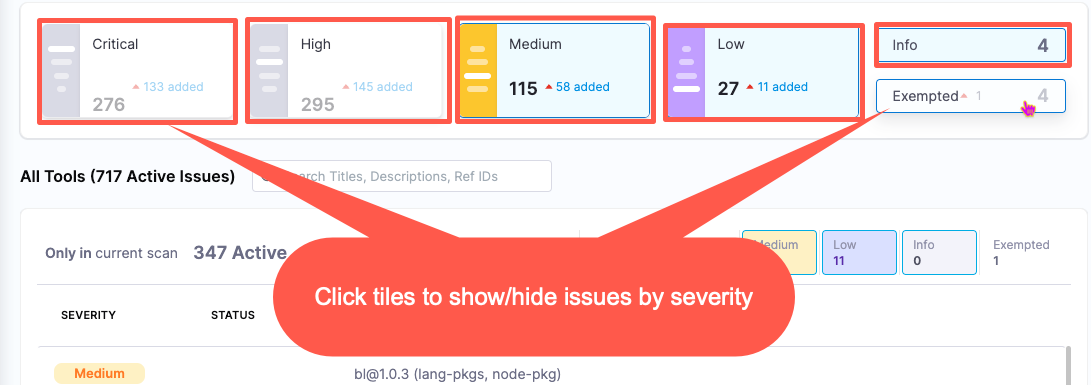 Click on a tile to filter issues by severity