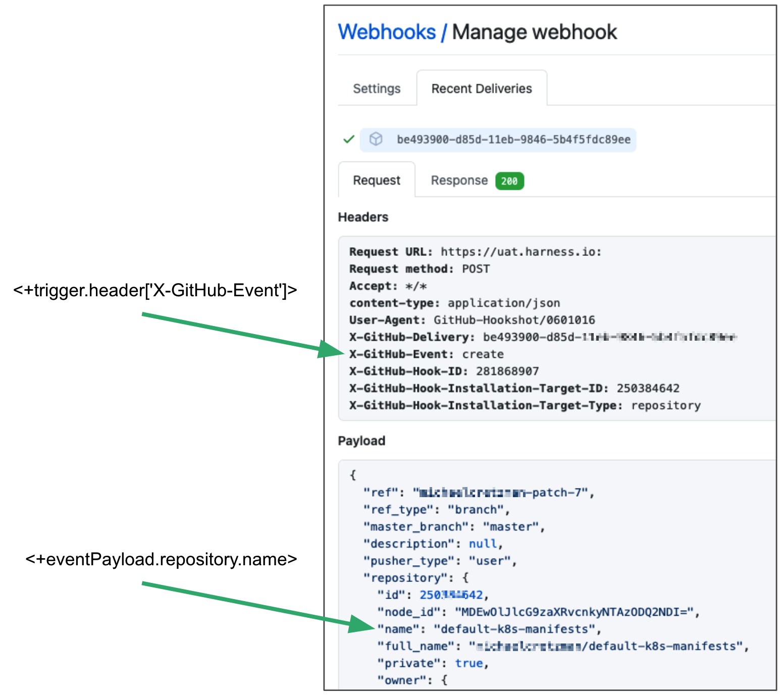 Extracting trigger attributes from a GitHub webhook payload.