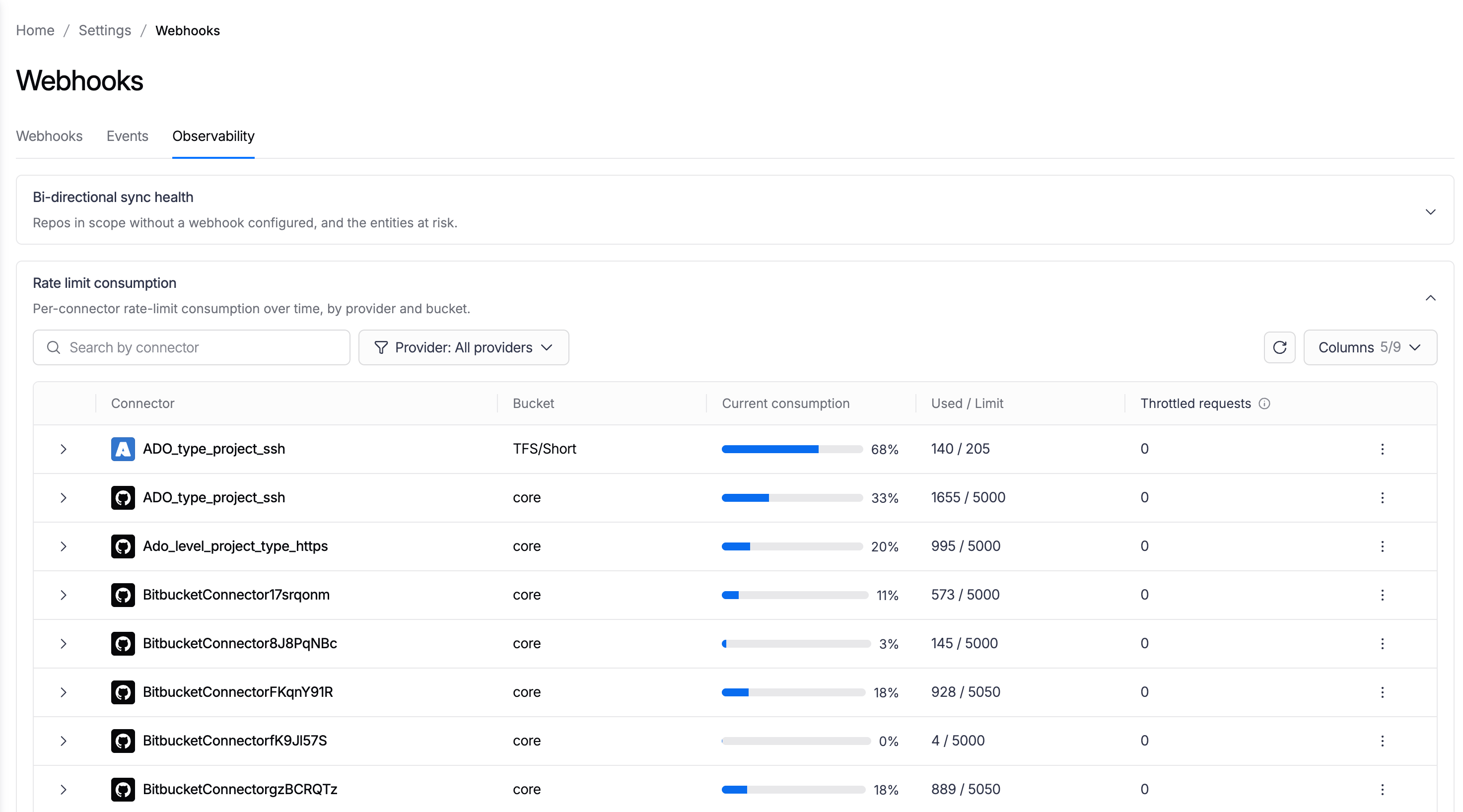 Click to view full size image Observability tab showing rate limiting list